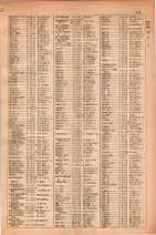 昭和30年4月1日現在大阪市人名別電話番号簿 0353ページのサムネイル