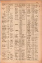 昭和30年4月1日現在大阪市人名別電話番号簿 0357ページのサムネイル