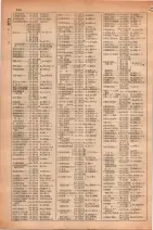 昭和30年4月1日現在大阪市人名別電話番号簿 0358ページのサムネイル