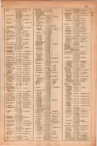 昭和30年4月1日現在大阪市人名別電話番号簿 0365ページのサムネイル