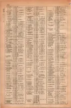 昭和30年4月1日現在大阪市人名別電話番号簿 0366ページのサムネイル