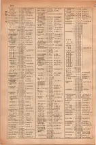 昭和30年4月1日現在大阪市人名別電話番号簿 0368ページのサムネイル