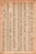 昭和30年4月1日現在大阪市人名別電話番号簿 0372ページのサムネイル