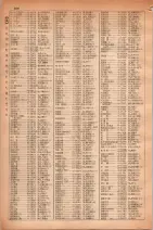 昭和30年4月1日現在大阪市人名別電話番号簿 0374ページのサムネイル