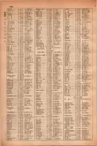 昭和30年4月1日現在大阪市人名別電話番号簿 0380ページのサムネイル