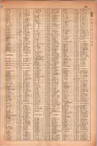 昭和30年4月1日現在大阪市人名別電話番号簿 0381ページのサムネイル