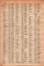 昭和30年4月1日現在大阪市人名別電話番号簿 0382ページのサムネイル