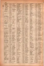 昭和30年4月1日現在大阪市人名別電話番号簿 0388ページのサムネイル