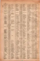昭和30年4月1日現在大阪市人名別電話番号簿 0390ページのサムネイル