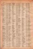 昭和30年4月1日現在大阪市人名別電話番号簿 0392ページのサムネイル