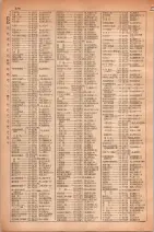 昭和30年4月1日現在大阪市人名別電話番号簿 0394ページのサムネイル