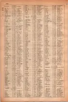 昭和30年4月1日現在大阪市人名別電話番号簿 0396ページのサムネイル