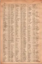 昭和30年4月1日現在大阪市人名別電話番号簿 0398ページのサムネイル