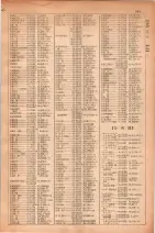 昭和30年4月1日現在大阪市人名別電話番号簿 0399ページのサムネイル