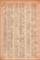 昭和30年4月1日現在大阪市人名別電話番号簿 0400ページのサムネイル