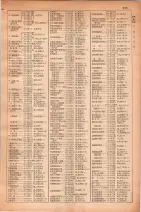 昭和30年4月1日現在大阪市人名別電話番号簿 0401ページのサムネイル