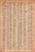 昭和30年4月1日現在大阪市人名別電話番号簿 0404ページのサムネイル