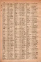 昭和30年4月1日現在大阪市人名別電話番号簿 0408ページのサムネイル