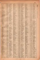 昭和30年4月1日現在大阪市人名別電話番号簿 0421ページのサムネイル