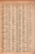 昭和30年4月1日現在大阪市人名別電話番号簿 0423ページのサムネイル