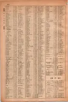 昭和30年4月1日現在大阪市人名別電話番号簿 0424ページのサムネイル