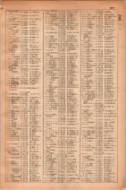 昭和30年4月1日現在大阪市人名別電話番号簿 0425ページのサムネイル