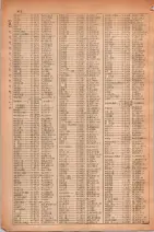 昭和30年4月1日現在大阪市人名別電話番号簿 0430ページのサムネイル
