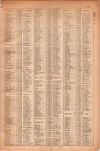 昭和30年4月1日現在大阪市人名別電話番号簿 0431ページのサムネイル