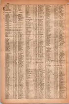昭和30年4月1日現在大阪市人名別電話番号簿 0434ページのサムネイル