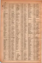 昭和30年4月1日現在大阪市人名別電話番号簿 0438ページのサムネイル