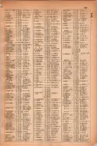 昭和30年4月1日現在大阪市人名別電話番号簿 0443ページのサムネイル