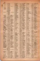 昭和30年4月1日現在大阪市人名別電話番号簿 0446ページのサムネイル