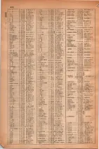 昭和30年4月1日現在大阪市人名別電話番号簿 0450ページのサムネイル