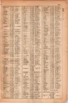 昭和30年4月1日現在大阪市人名別電話番号簿 0451ページのサムネイル