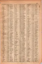 昭和30年4月1日現在大阪市人名別電話番号簿 0453ページのサムネイル