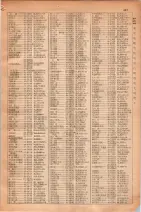 昭和30年4月1日現在大阪市人名別電話番号簿 0455ページのサムネイル