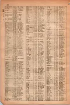 昭和30年4月1日現在大阪市人名別電話番号簿 0456ページのサムネイル