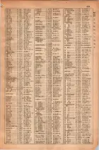 昭和30年4月1日現在大阪市人名別電話番号簿 0457ページのサムネイル