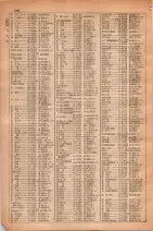 昭和30年4月1日現在大阪市人名別電話番号簿 0458ページのサムネイル