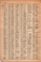 昭和30年4月1日現在大阪市人名別電話番号簿 0462ページのサムネイル