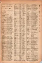 昭和30年4月1日現在大阪市人名別電話番号簿 0463ページのサムネイル