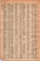 昭和30年4月1日現在大阪市人名別電話番号簿 0466ページのサムネイル
