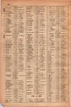 昭和30年4月1日現在大阪市人名別電話番号簿 0468ページのサムネイル