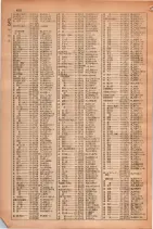昭和30年4月1日現在大阪市人名別電話番号簿 0470ページのサムネイル