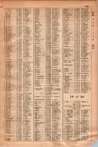 昭和30年4月1日現在大阪市人名別電話番号簿 0475ページのサムネイル