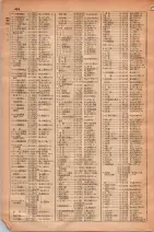昭和30年4月1日現在大阪市人名別電話番号簿 0476ページのサムネイル