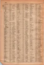 昭和30年4月1日現在大阪市人名別電話番号簿 0480ページのサムネイル
