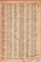 昭和30年4月1日現在大阪市人名別電話番号簿 0483ページのサムネイル