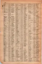 昭和30年4月1日現在大阪市人名別電話番号簿 0486ページのサムネイル