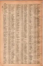 昭和30年4月1日現在大阪市人名別電話番号簿 0490ページのサムネイル